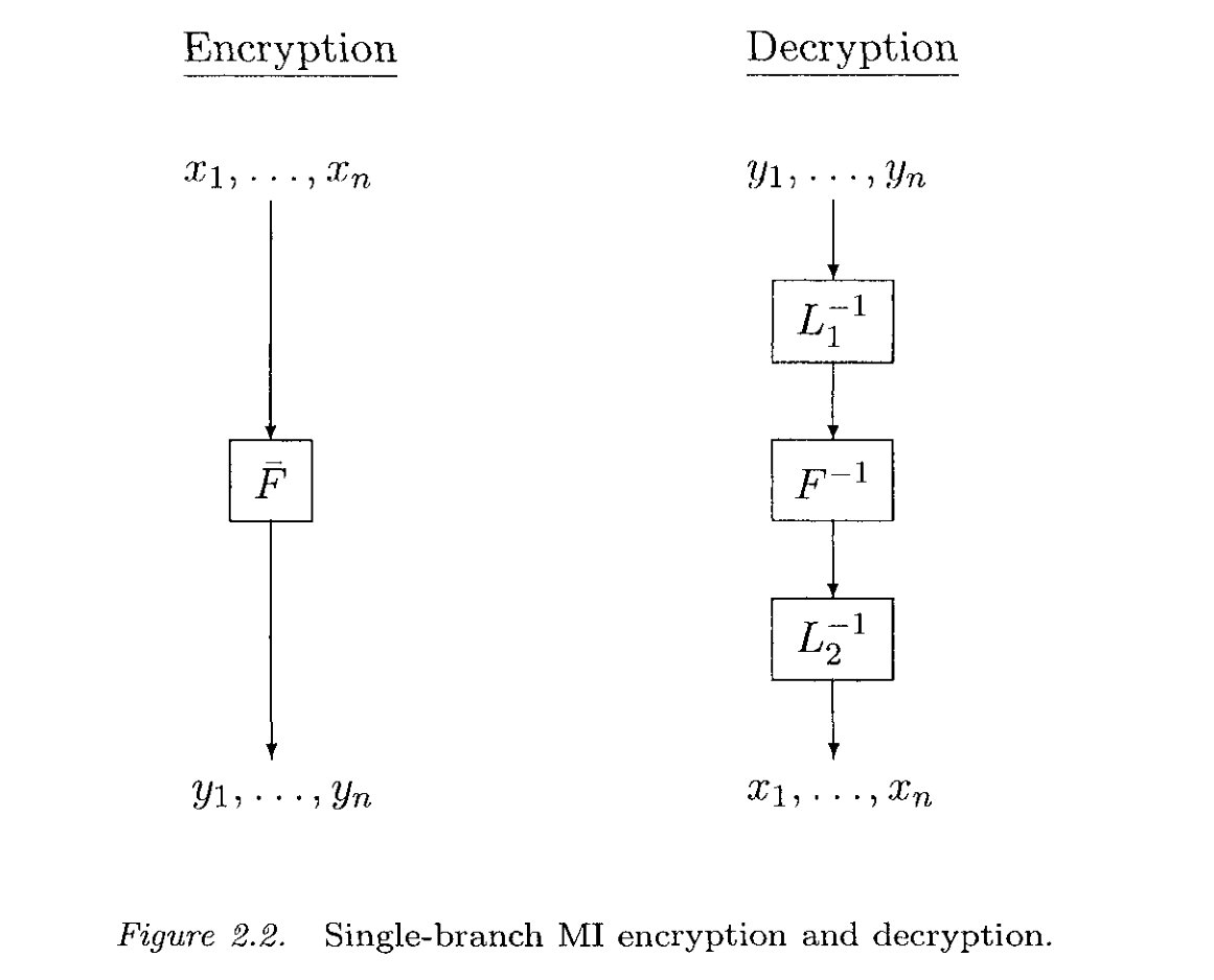 image-20230324154650780
