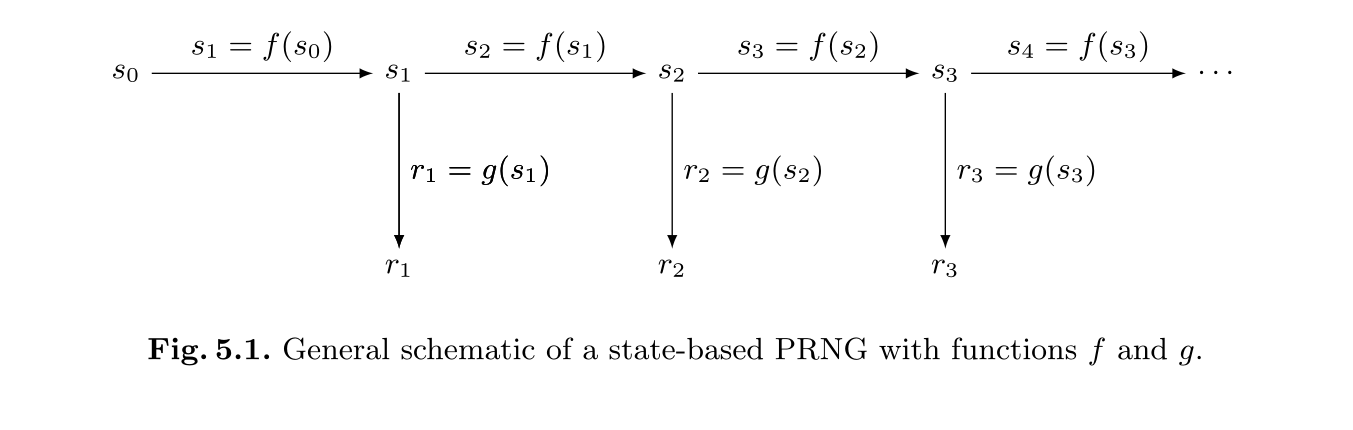image-20230318222043342