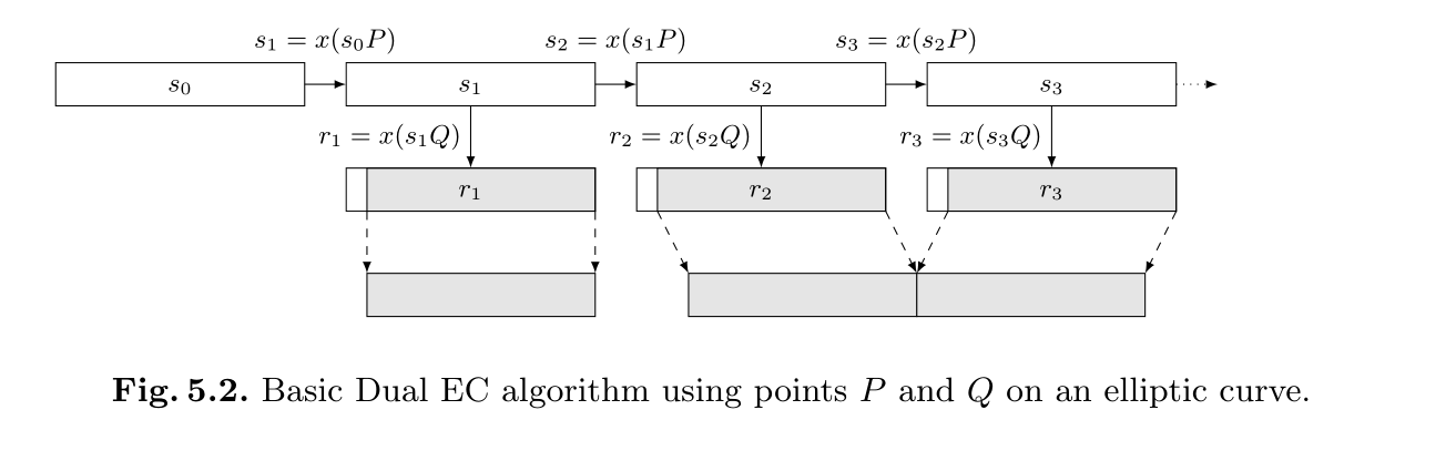 image-20230318222525614