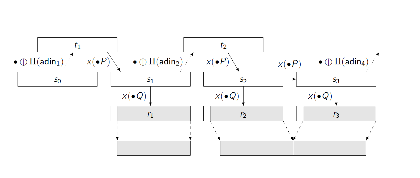 image-20230319213459059