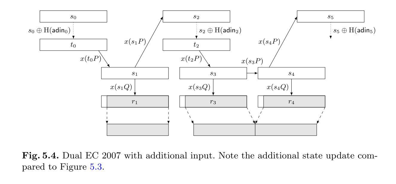 image-20230319231945945